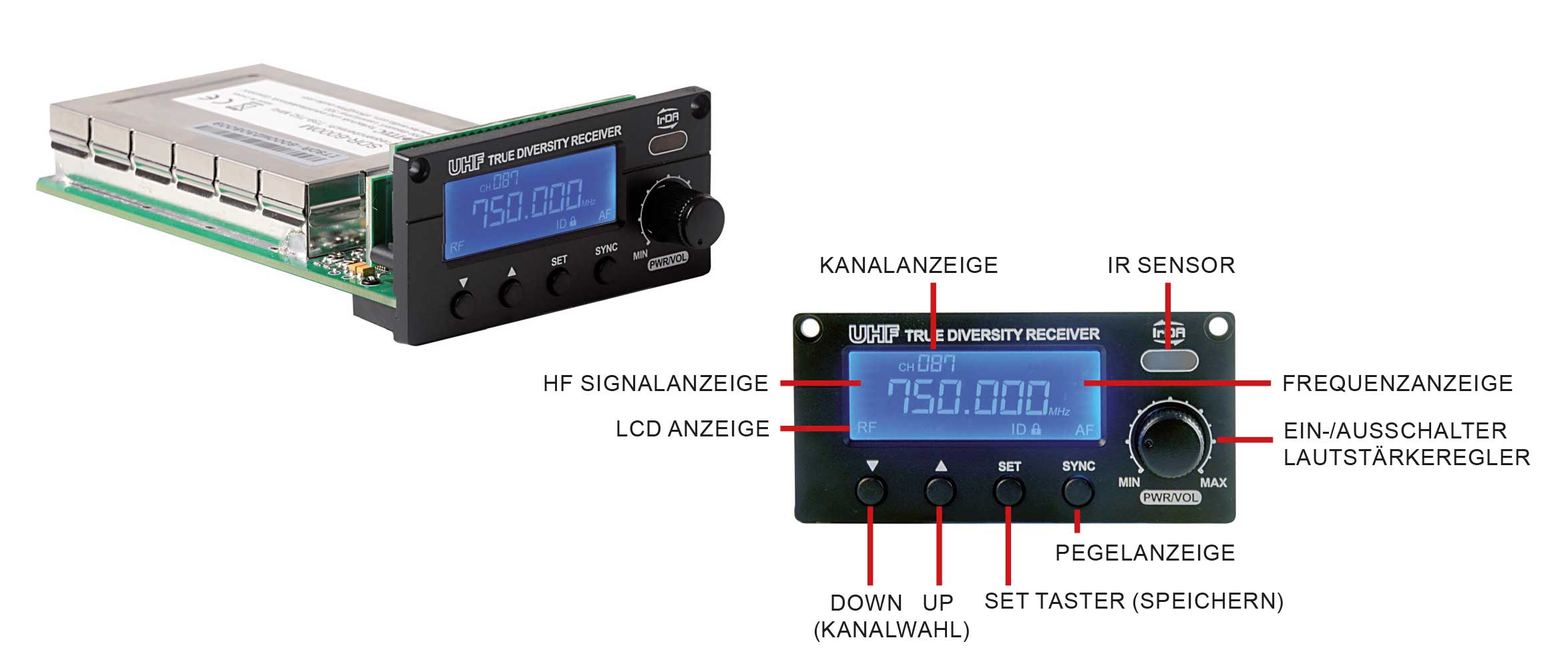 SDR-6000 SDR-6000