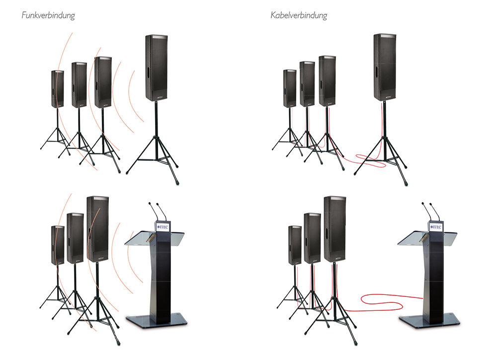 Active-Box 500 Active-Box 500