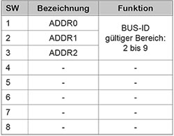 PCU_12 PCU_12