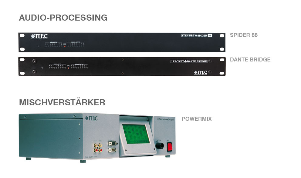 Audio Processing