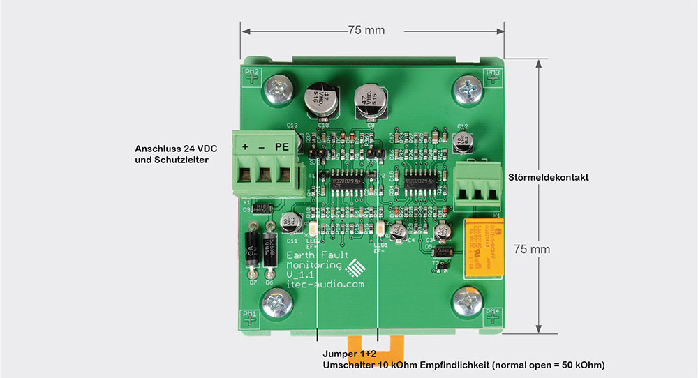 Earth Fault Monitoring