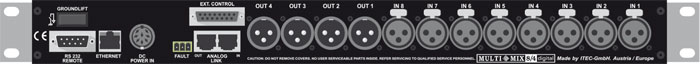 MultiMix