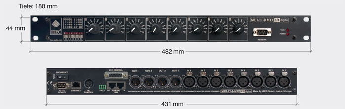 MultiMix