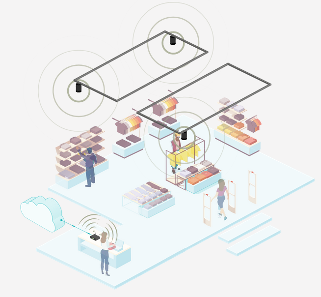 Spottune Laden Spottune Laden